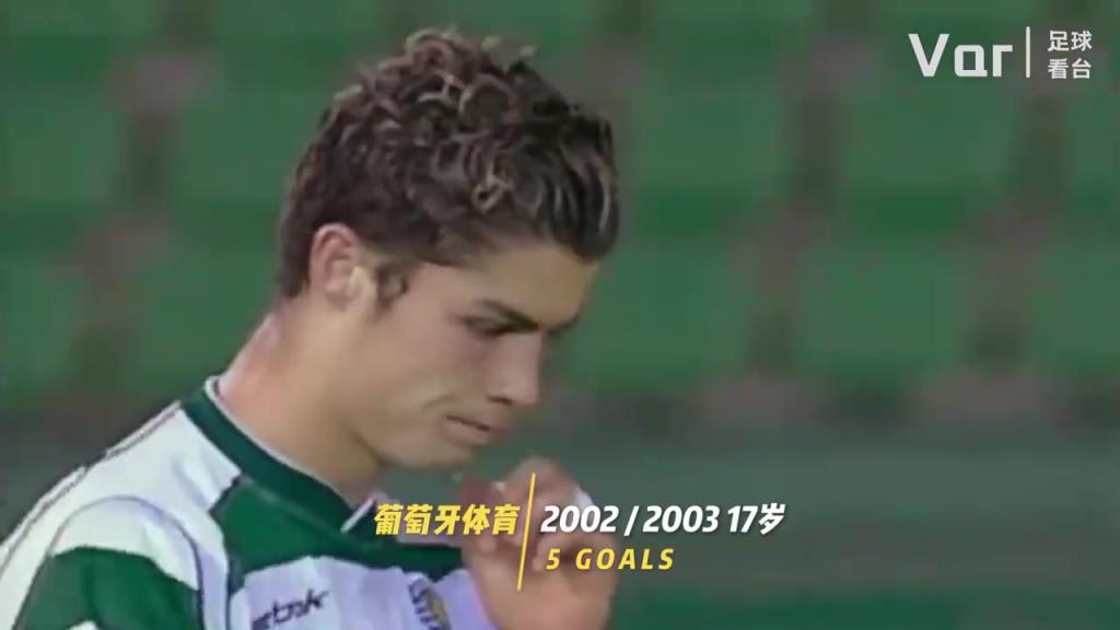 你是從什么時(shí)候開(kāi)始看C羅的？C羅的20年變化！